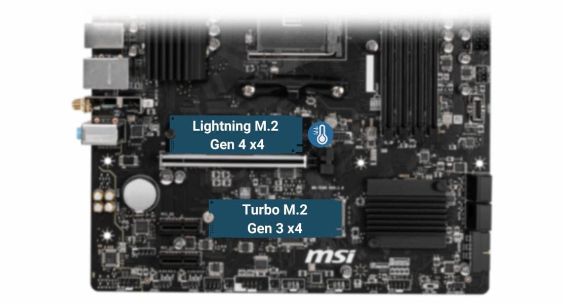 MSI B550M PRO-VDH WiFi Anakart a6