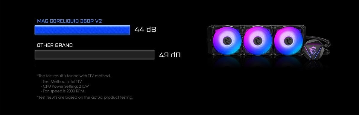 MSI MAG CORELIQUID 360R V2 Sıvı Soğutucu a8