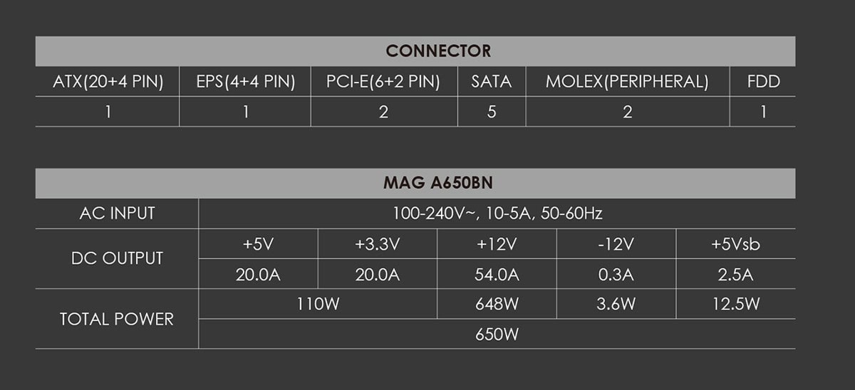 MSI MAG A650BN PSU A7