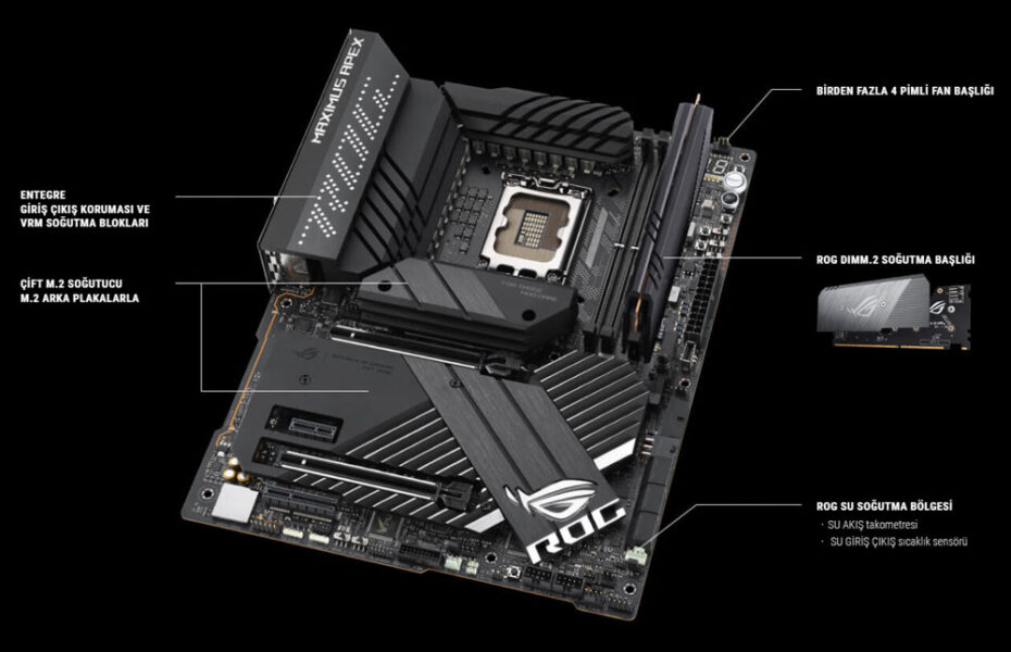 ROG MAXIMUS Z690 APEX