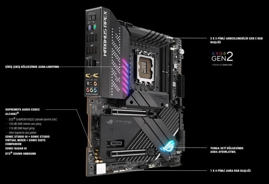 ROG MAXIMUS Z690 APEX