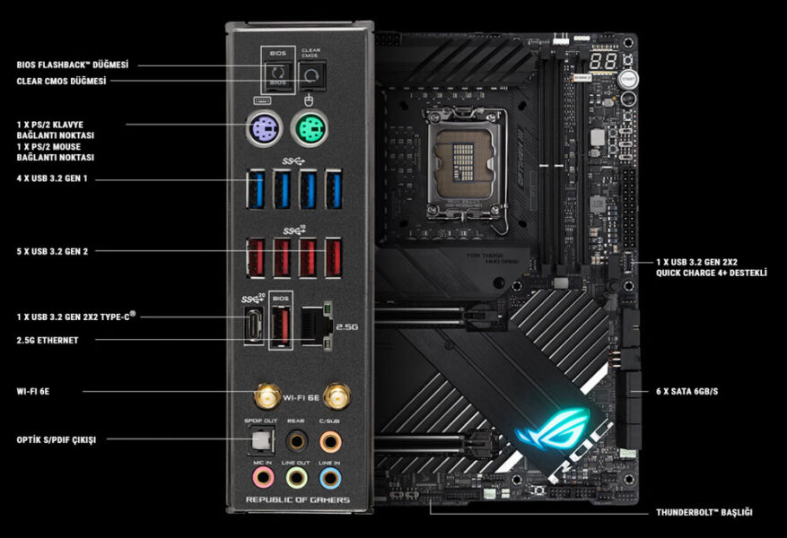 ROG MAXIMUS Z690 APEX