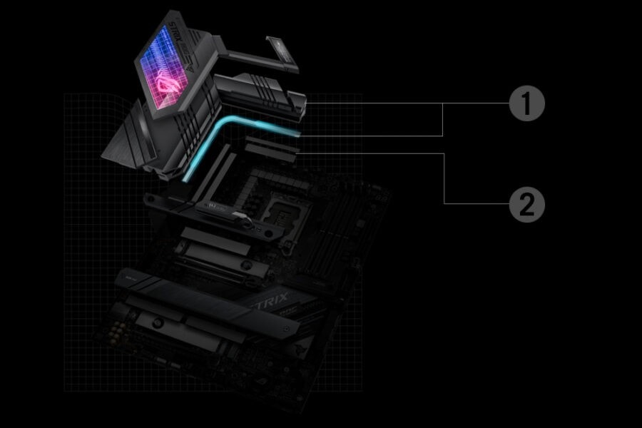 ROG STRIX Z690-E GAMING WIFI ROG STRIX Z690-E GAMING WIFI