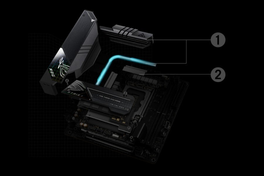 ROG STRIX Z690-I GAMING WIFI ROG STRIX Z690-I GAMING WIFI