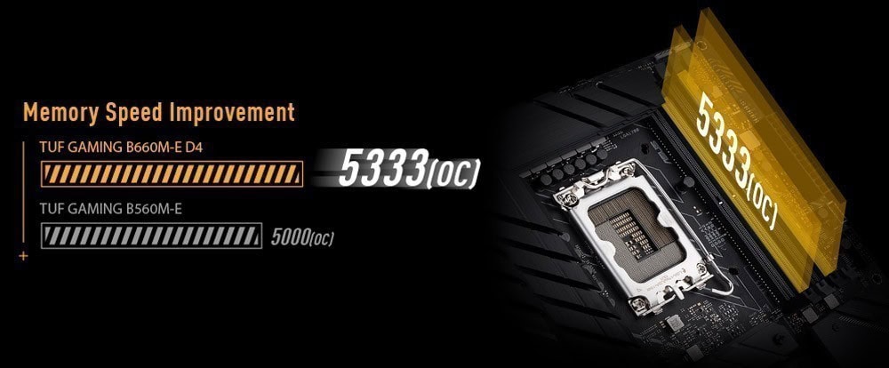 ASUS TUF GAMING B660M-E D4 Anakart a13