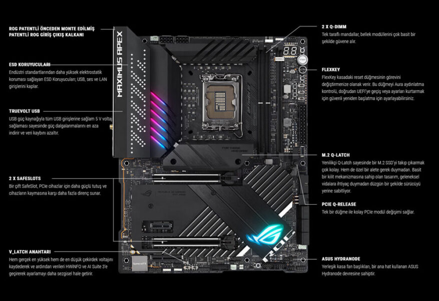 ROG MAXIMUS Z690 APEX