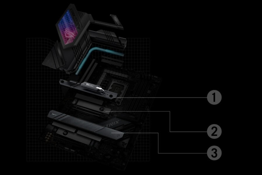 ROG STRIX Z690-E GAMING WIFI ROG STRIX Z690-E GAMING WIFI