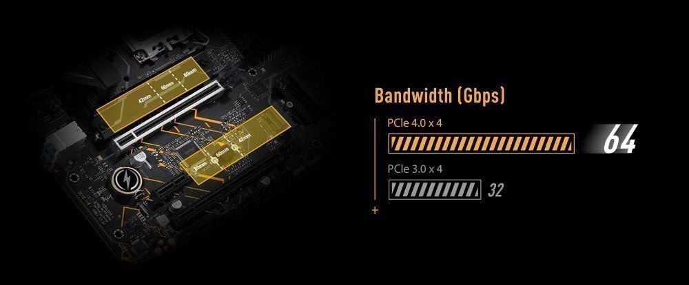 ASUS TUF GAMING B660M-E D4 Anakart a14