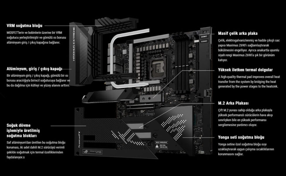 ROG MAXIMUS Z690 EXTREME ROG MAXIMUS Z690 EXTREME