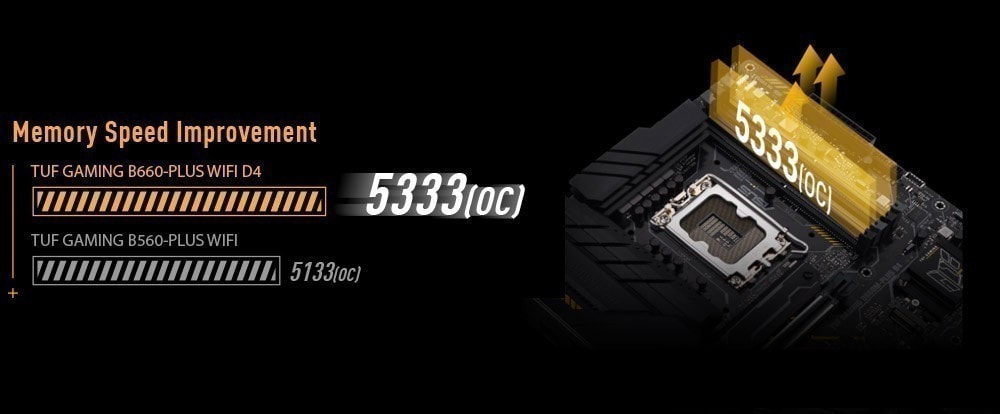 TUF-GAMING-B660-PLUS-WIFI-D4 TUF-GAMING-B660-PLUS-WIFI-D4