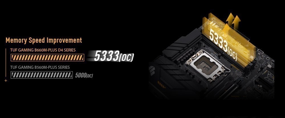 TUF-GAMING-B660M-PLUS-D4 TUF-GAMING-B660M-PLUS-D4