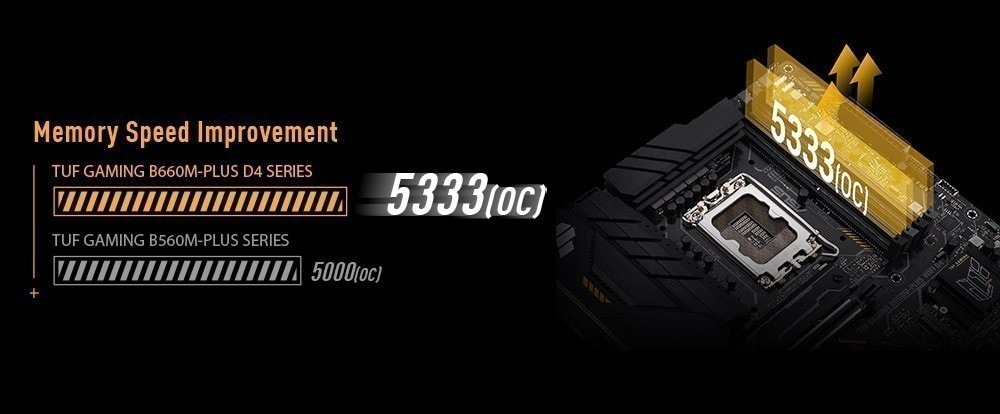 TUF-GAMING-B660M-PLUS-WIFI-D4 TUF-GAMING-B660M-PLUS-WIFI-D4