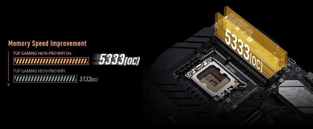 TUF-GAMING-H670-PRO-WIFI-D4
