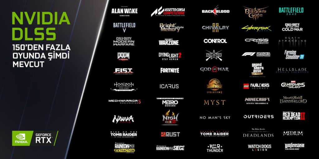 150den Fazla Oyun Nvidia Dlssyi Destekliyor 20220215 1