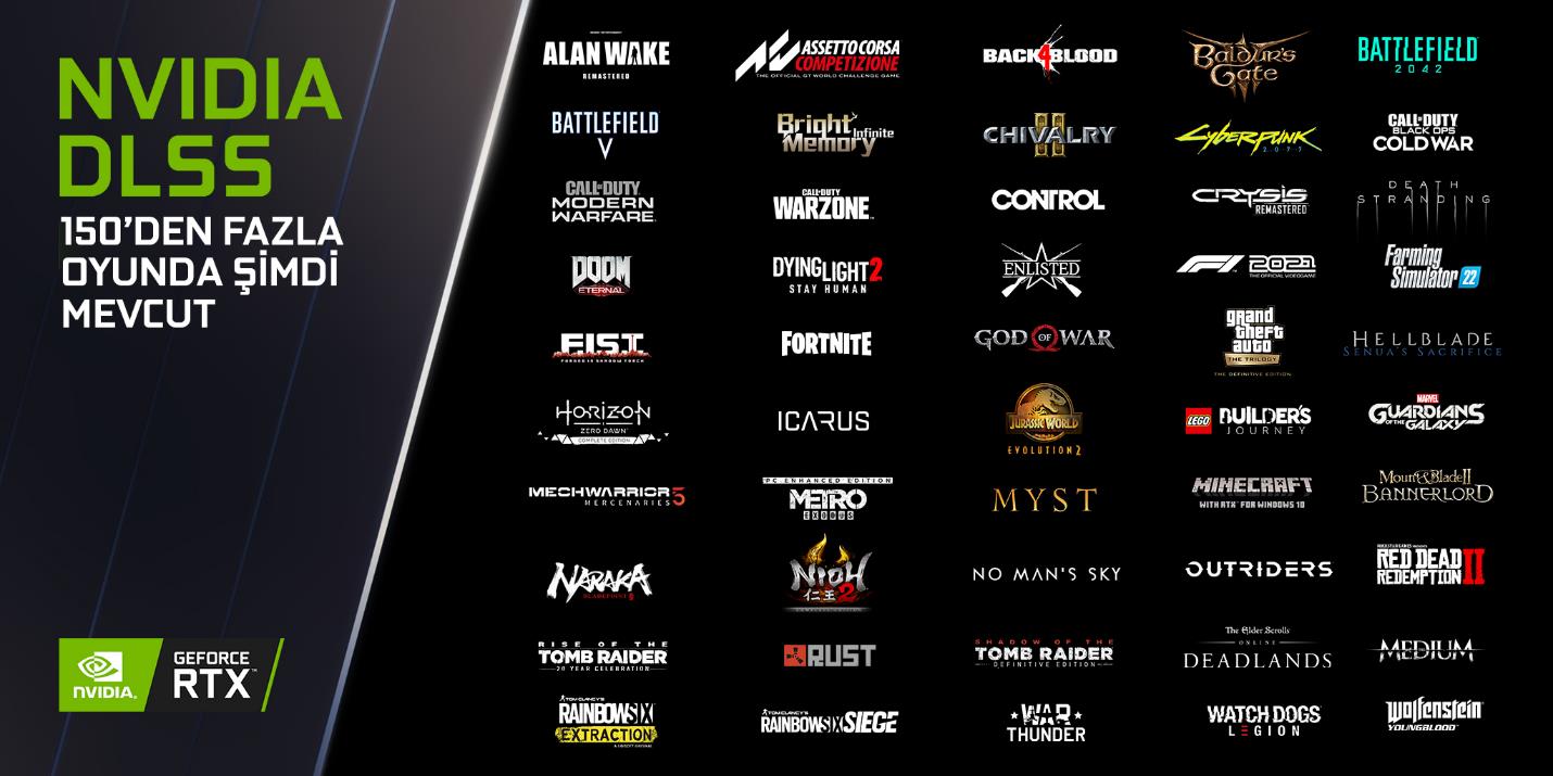 150den Fazla Oyun Nvidia Dlssyi Destekliyor 20220215