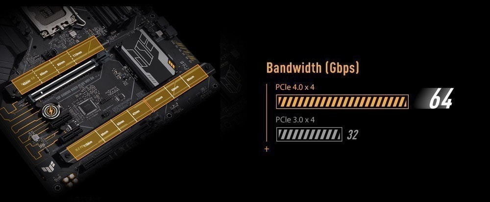 TUF-GAMING-B660-PLUS-WIFI-D4 TUF-GAMING-B660-PLUS-WIFI-D4