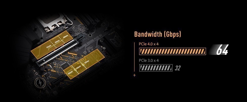 TUF-GAMING-B660M-PLUS-D4 TUF-GAMING-B660M-PLUS-D4