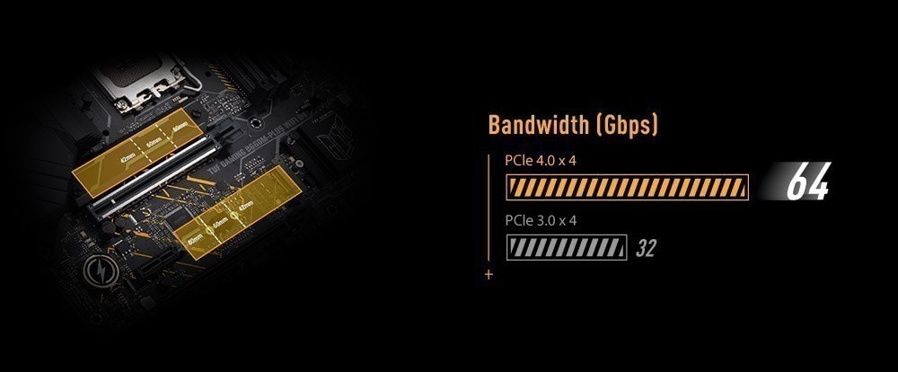 TUF-GAMING-B660M-PLUS-WIFI-D4 TUF-GAMING-B660M-PLUS-WIFI-D4