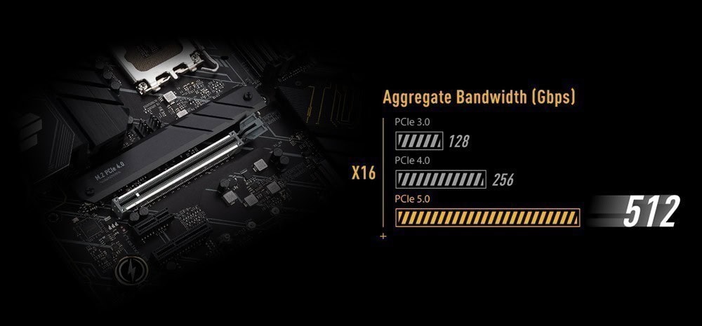 TUF GAMING Z690-PLUS TUF GAMING Z690-PLUS