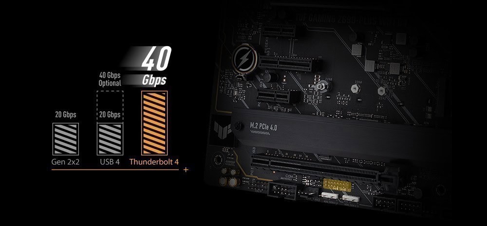 TUF GAMING Z690-PLUS TUF GAMING Z690-PLUS