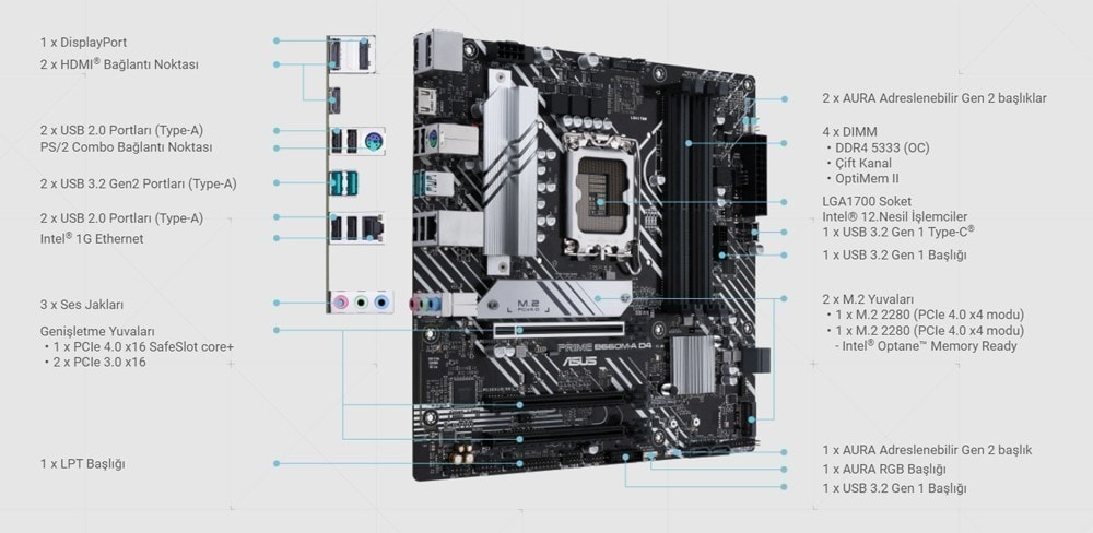PRIME B660M-A D4 PRIME B660M-A D4