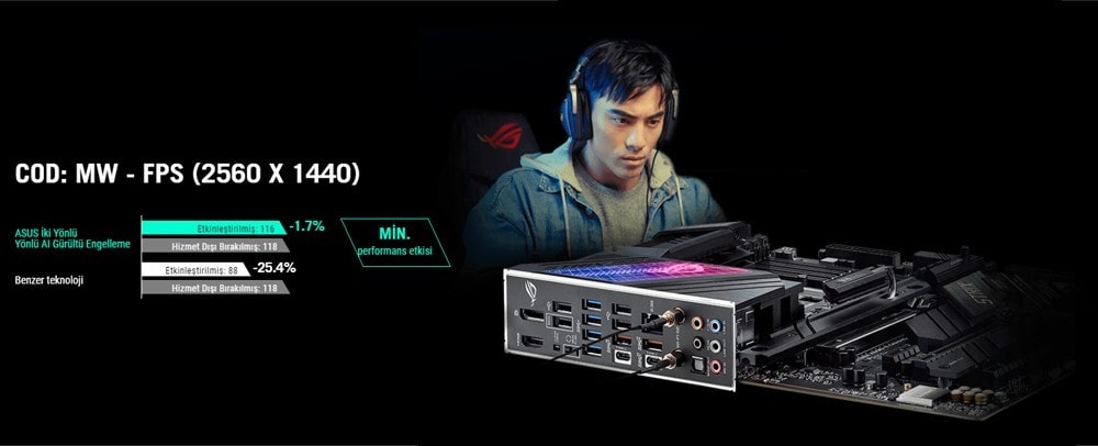ROG STRIX Z690-E GAMING WIFI ROG STRIX Z690-E GAMING WIFI