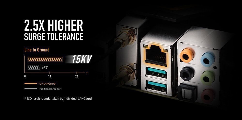 TUF GAMING Z690-PLUS TUF GAMING Z690-PLUS