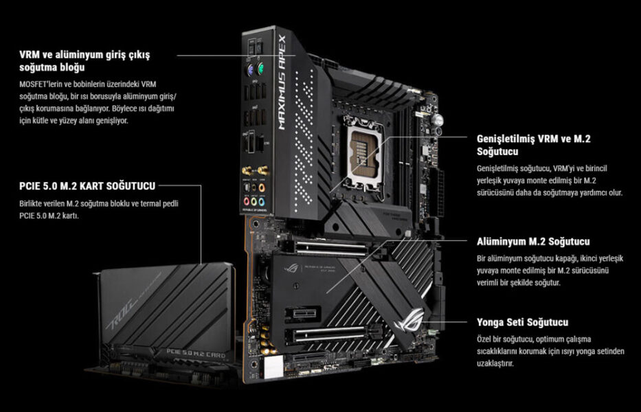 ROG MAXIMUS Z690 APEX