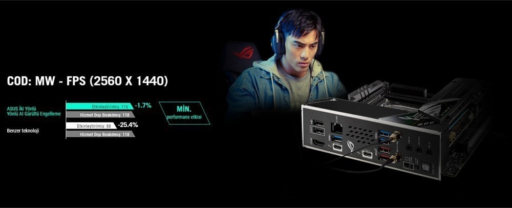 ROG STRIX Z690-I GAMING WIFI ROG STRIX Z690-I GAMING WIFI