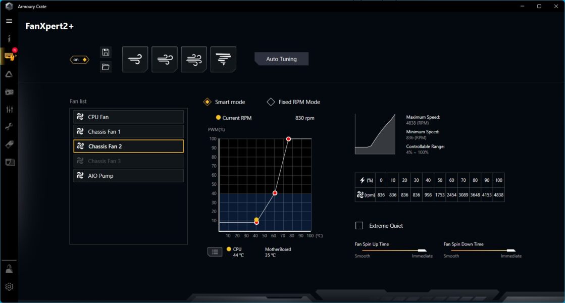 TUF-GAMING-B660M-PLUS-D4 TUF-GAMING-B660M-PLUS-D4