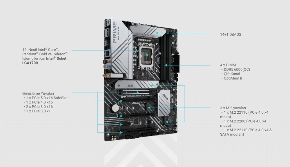 PRIME Z690-P WIFI