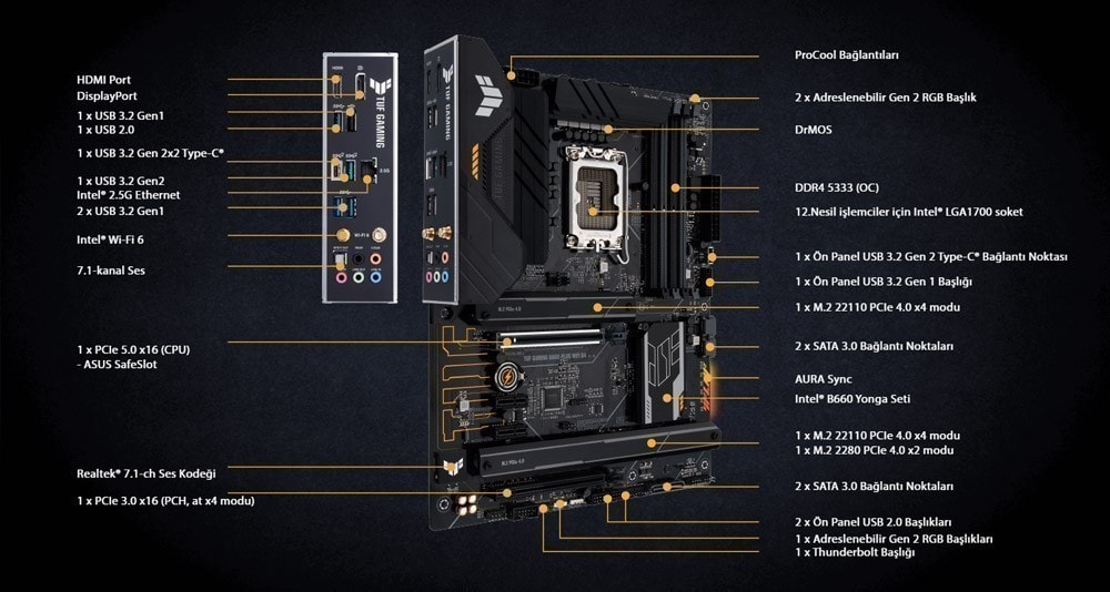 TUF-GAMING-B660-PLUS-WIFI-D4 TUF-GAMING-B660-PLUS-WIFI-D4