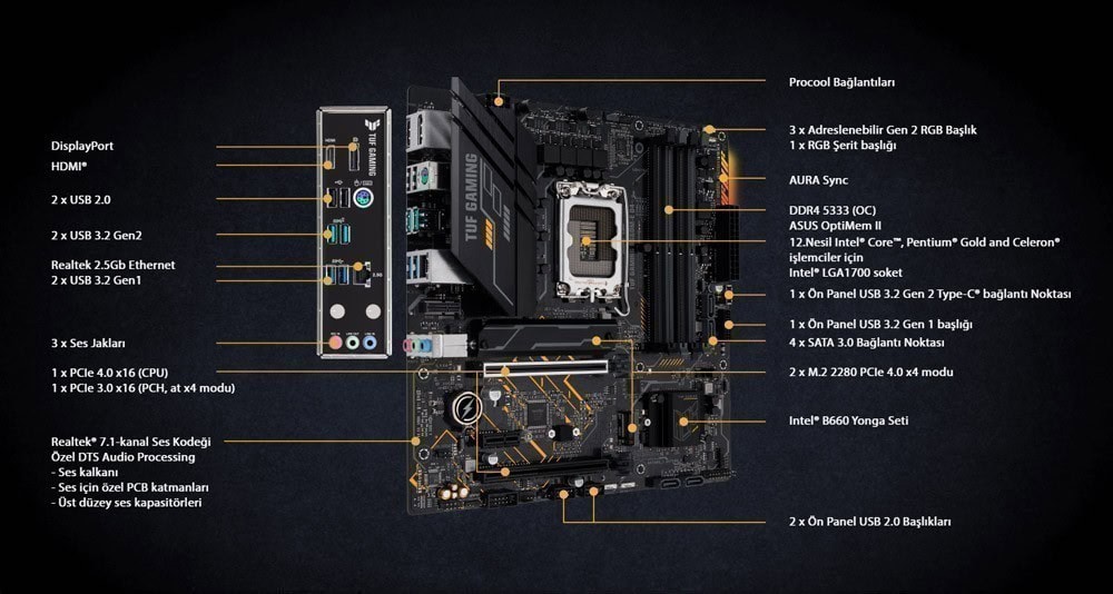 ASUS TUF GAMING B660M-E D4 Anakart a3