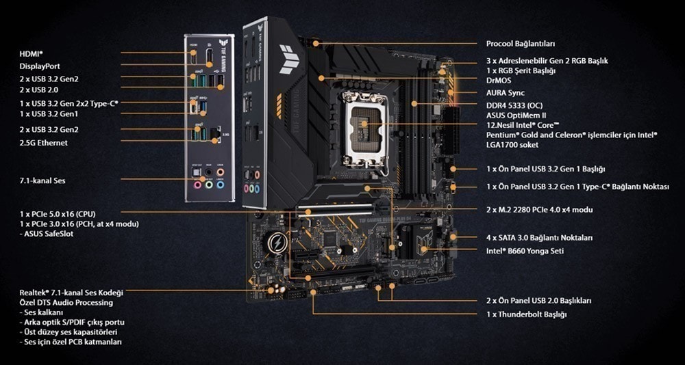 TUF-GAMING-B660M-PLUS-D4 TUF-GAMING-B660M-PLUS-D4