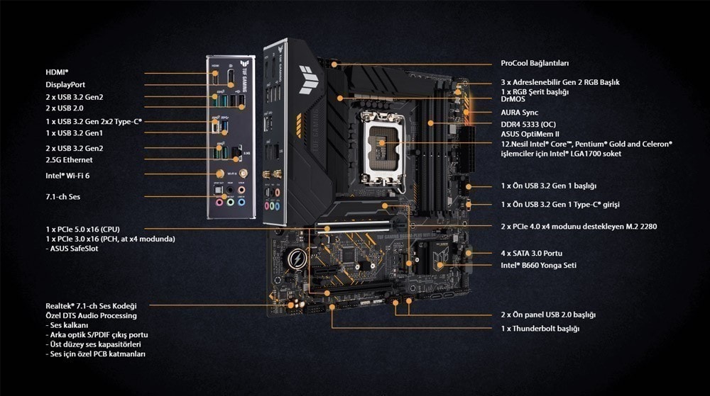 TUF-GAMING-B660M-PLUS-WIFI-D4 TUF-GAMING-B660M-PLUS-WIFI-D4