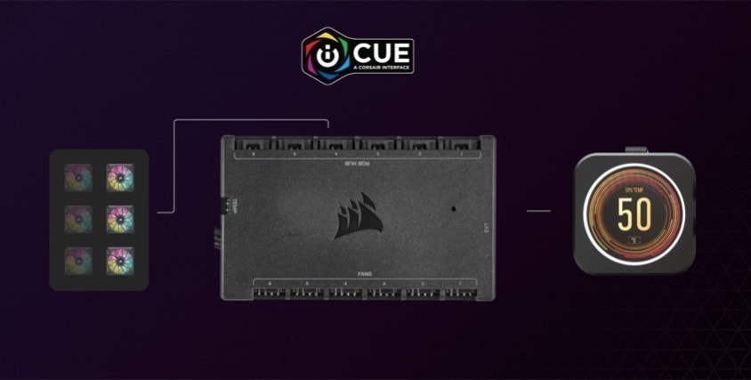 Corsair iCUE H100i Elite Sıvı Soğutucu a3