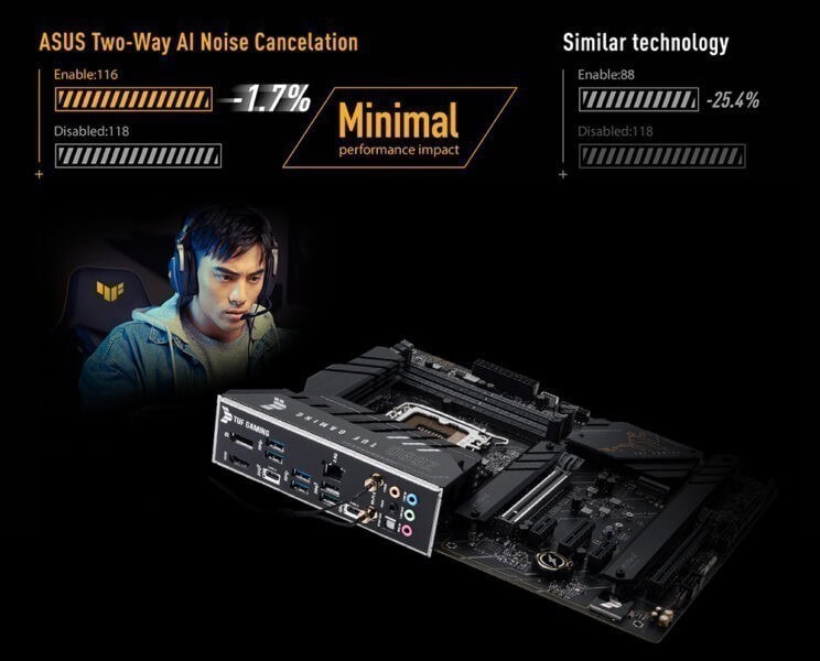 TUF GAMING Z690-PLUS TUF GAMING Z690-PLUS
