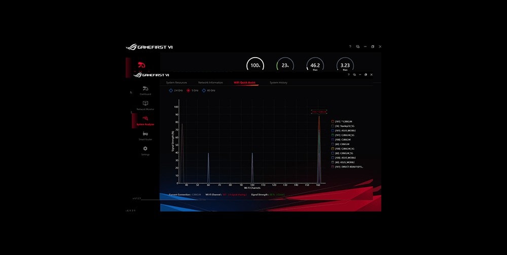 ROG STRIX Z690-E GAMING WIFI ROG STRIX Z690-E GAMING WIFI