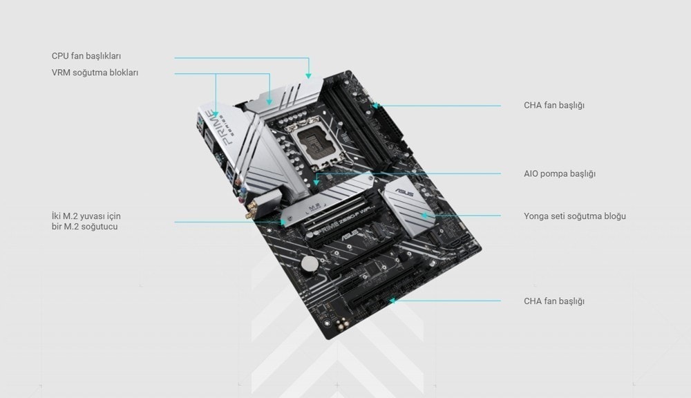 PRIME Z690-P WIFI