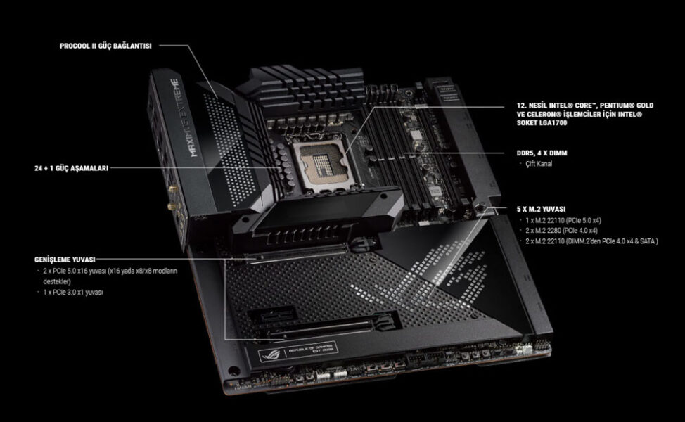 ROG MAXIMUS Z690 EXTREME ROG MAXIMUS Z690 EXTREME