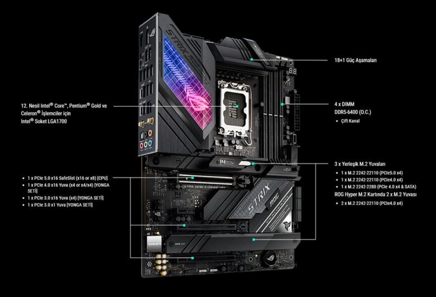 ROG STRIX Z690-E GAMING WIFI ROG STRIX Z690-E GAMING WIFI