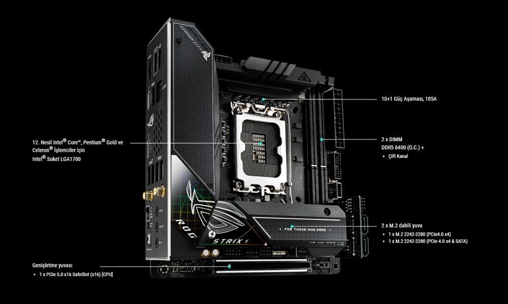 ROG STRIX Z690-I GAMING WIFI ROG STRIX Z690-I GAMING WIFI