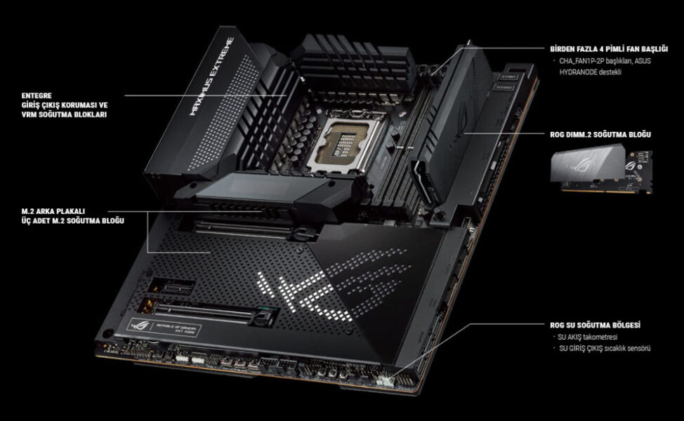 ROG MAXIMUS Z690 EXTREME ROG MAXIMUS Z690 EXTREME