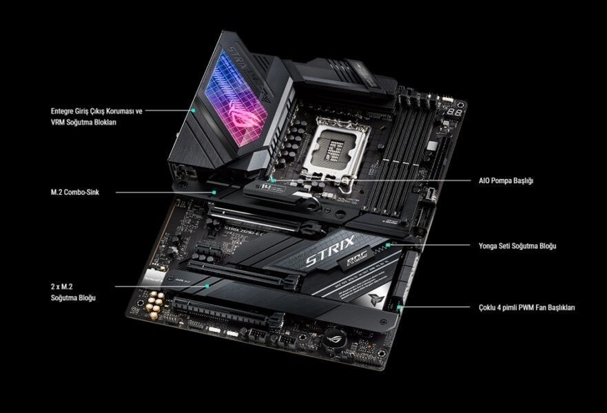 ROG STRIX Z690-E GAMING WIFI ROG STRIX Z690-E GAMING WIFI