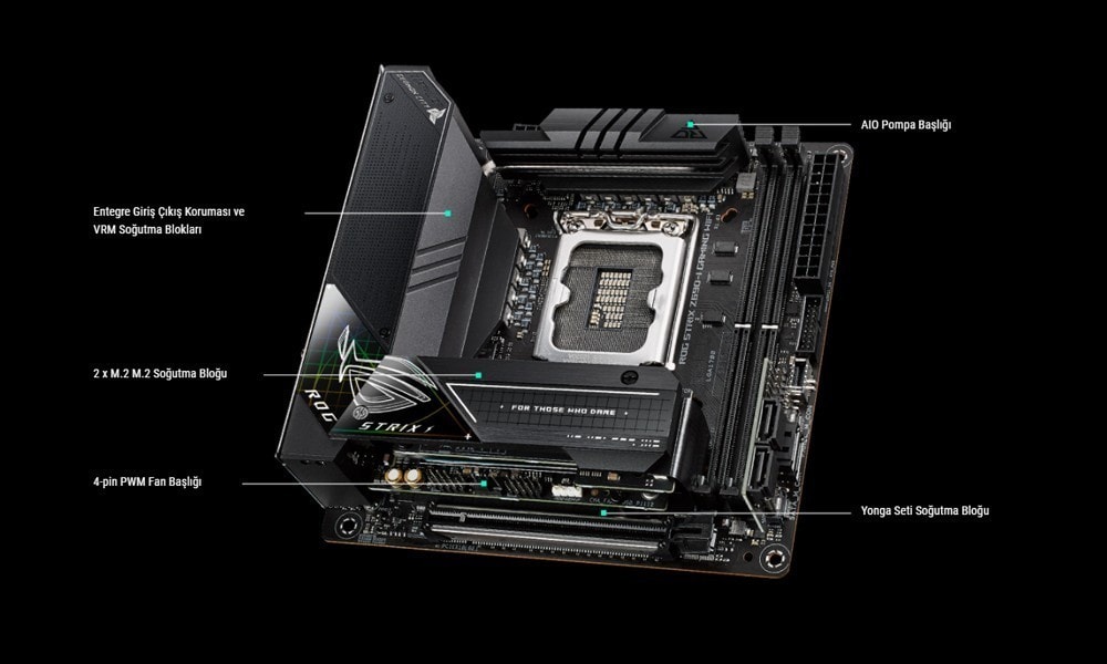 ROG STRIX Z690-I GAMING WIFI ROG STRIX Z690-I GAMING WIFI