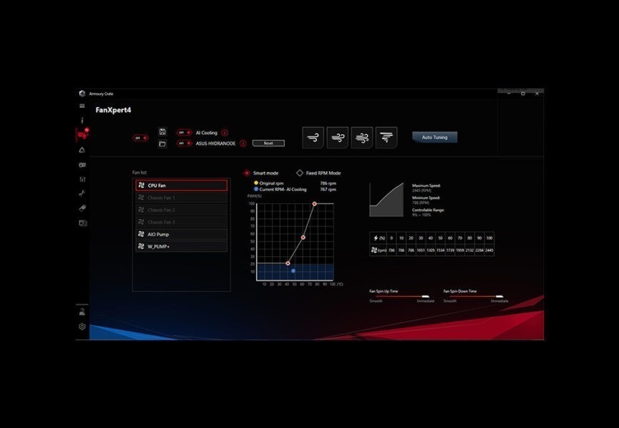 ROG MAXIMUS Z690 EXTREME ROG MAXIMUS Z690 EXTREME