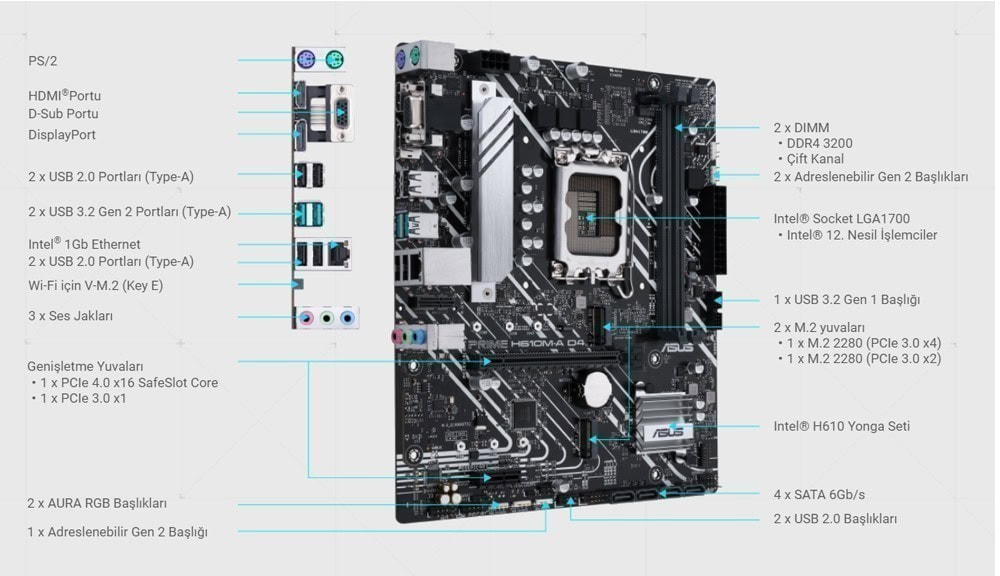PRIME H610M-A D4 PRIME H610M-A D4