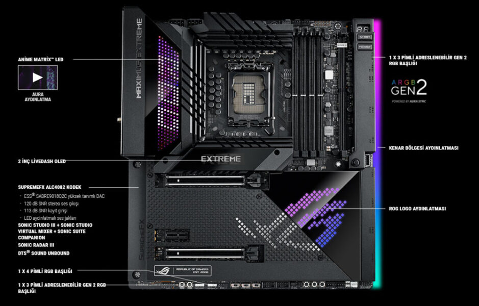 ROG MAXIMUS Z690 EXTREME ROG MAXIMUS Z690 EXTREME