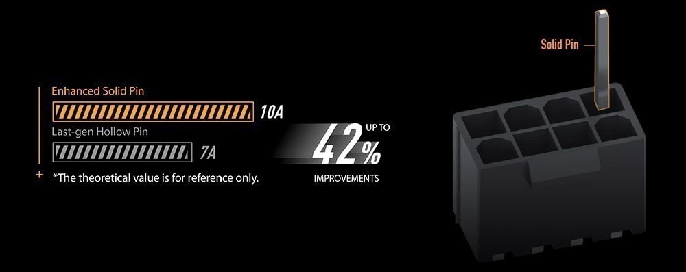 TUF-GAMING-B660M-PLUS-D4 TUF-GAMING-B660M-PLUS-D4