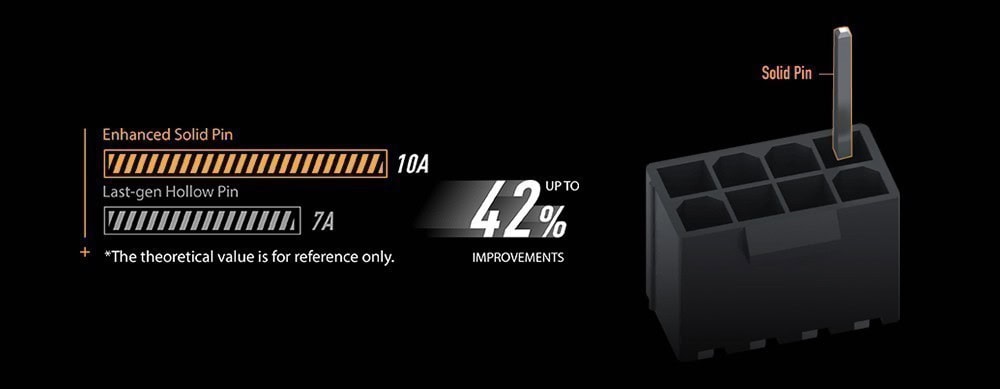TUF GAMING Z690-PLUS TUF GAMING Z690-PLUS